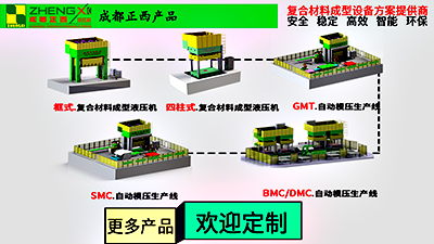 如果遇到什么問題解決不了，請(qǐng)及時(shí)聯(lián)系我們